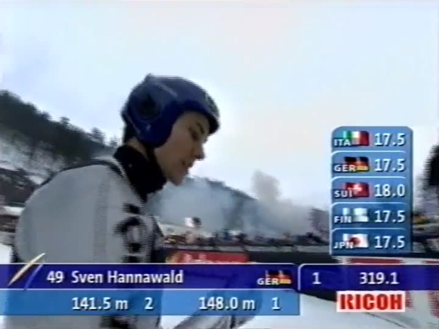 Sven Hannawald (RTL)